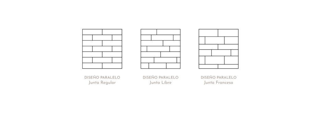 formas de colocar el parquet en un casa